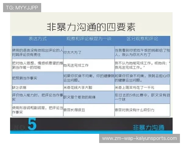 足球裁判委员会在判罚教育中增加非暴力沟通模块,足球裁判归谁管 足球裁判委员会在判罚教育中增加非暴力沟通模块,足球裁判归谁管
